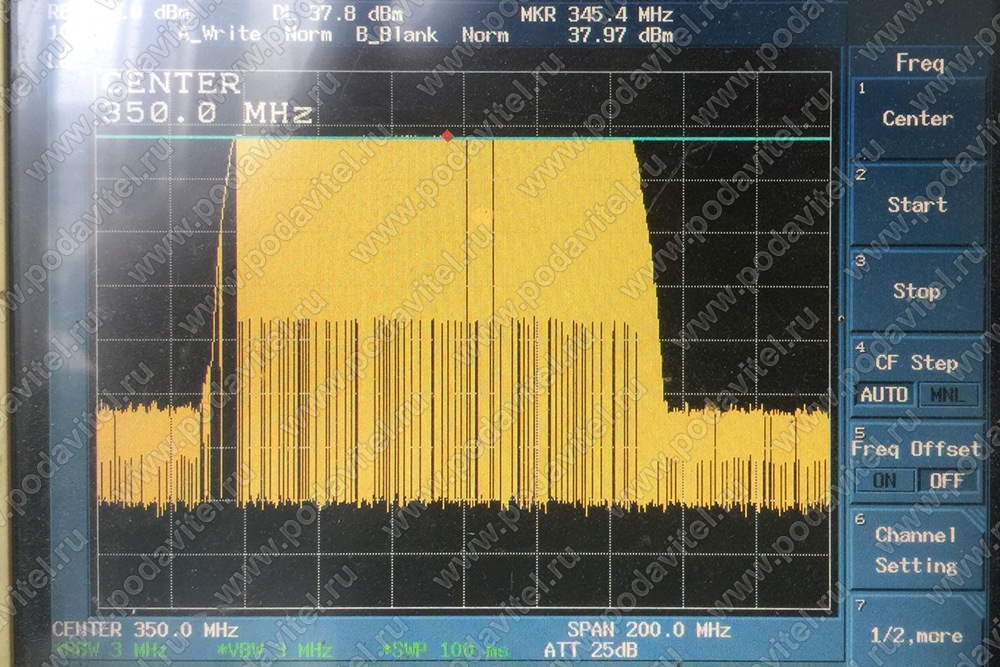 Тестирование частоты 290-380 МГц - 40dbm / 10W
